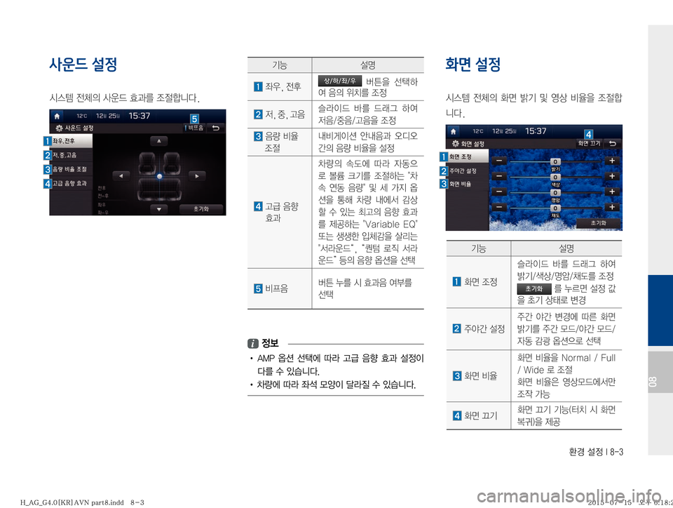 Hyundai Aslan 2015  아슬란 표준4 내비게이션 (in Korean) 
ƒ�¸
��*����
08
사운드 설정
	&	.�
yS
D�Ž

X�
,—3�
‘
zääî�
ÝÞ¸z
�
