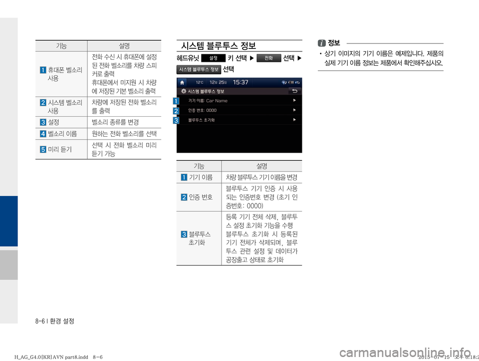 Hyundai Aslan 2015  아슬란 표준4 내비게이션 (in Korean) �����*�
ƒ�¸

ÝÞ¸z
�
K�ª�ð×;�����
����Ž

 
y
�