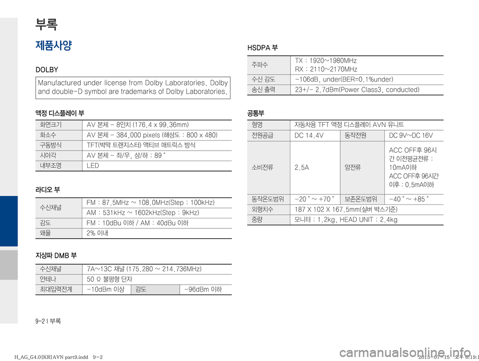Hyundai Aslan 2015  아슬란 표준4 내비게이션 (in Korean)      * þ
제품사양
 % 0 - # :
	˜
 c	Òè
I 
Äc	ß 

Ñšu  % . #  ) 4 % 1 " 
•>
부록
 . B O V G B D U V S F E  V O E F S  M J D F O T F  G S P N  % P M
