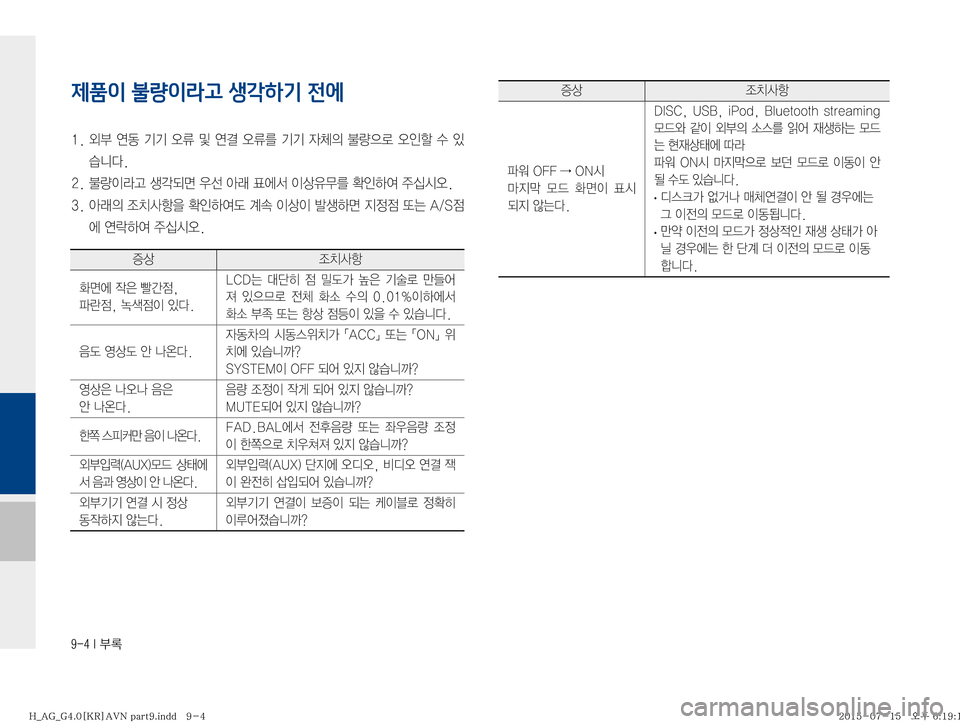 Hyundai Aslan 2015  아슬란 표준4 내비게이션 (in Korean)      * þ
제품이 불량이라고 생각하기 전에
    
	û 	Ë2 ÝÝ 	ß( Â 	Ë~ 	ß(3 