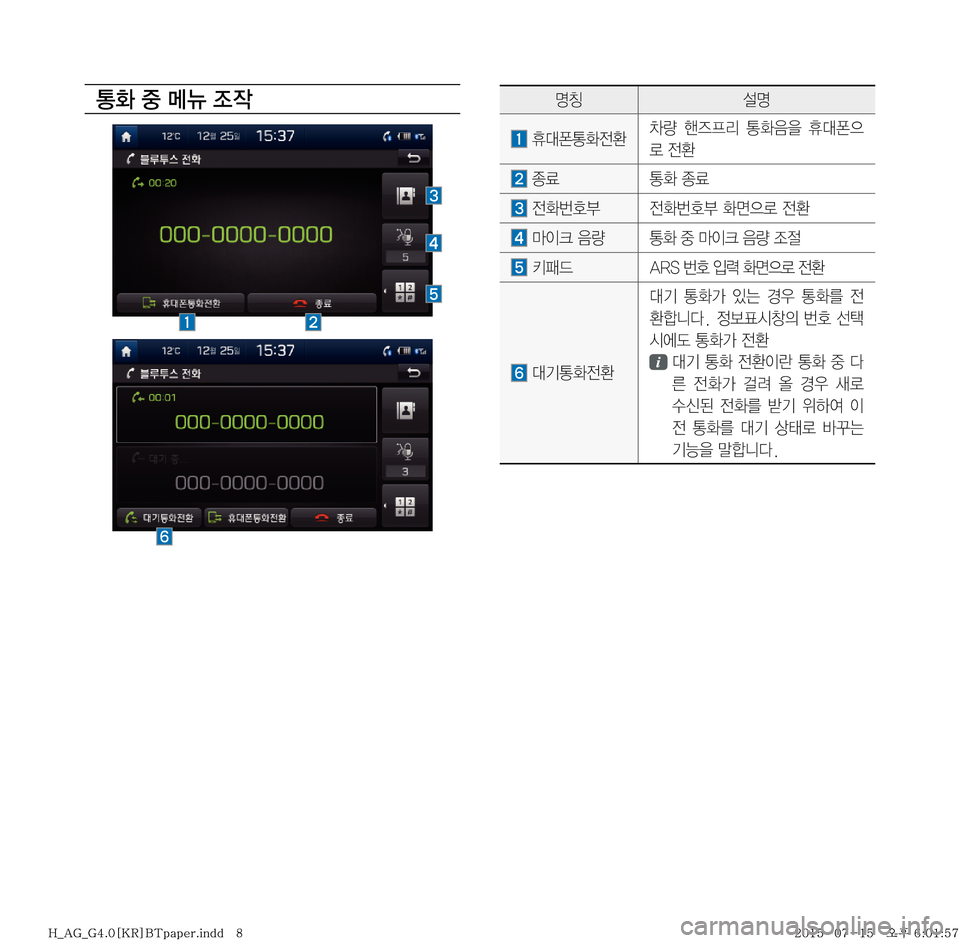 Hyundai Aslan 2015  아슬란 표준4 내비게이션 (in Korean) >
�
