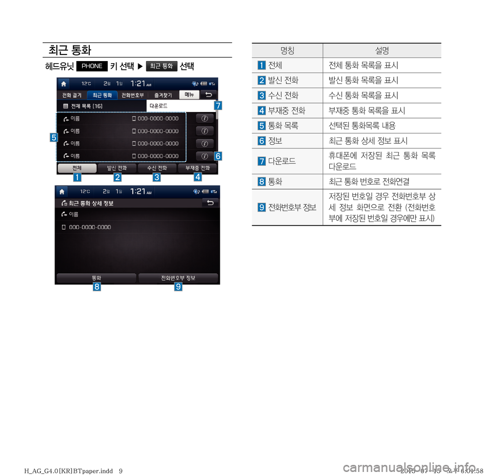 Hyundai Aslan 2015  아슬란 표준4 내비게이션 (in Korean) m