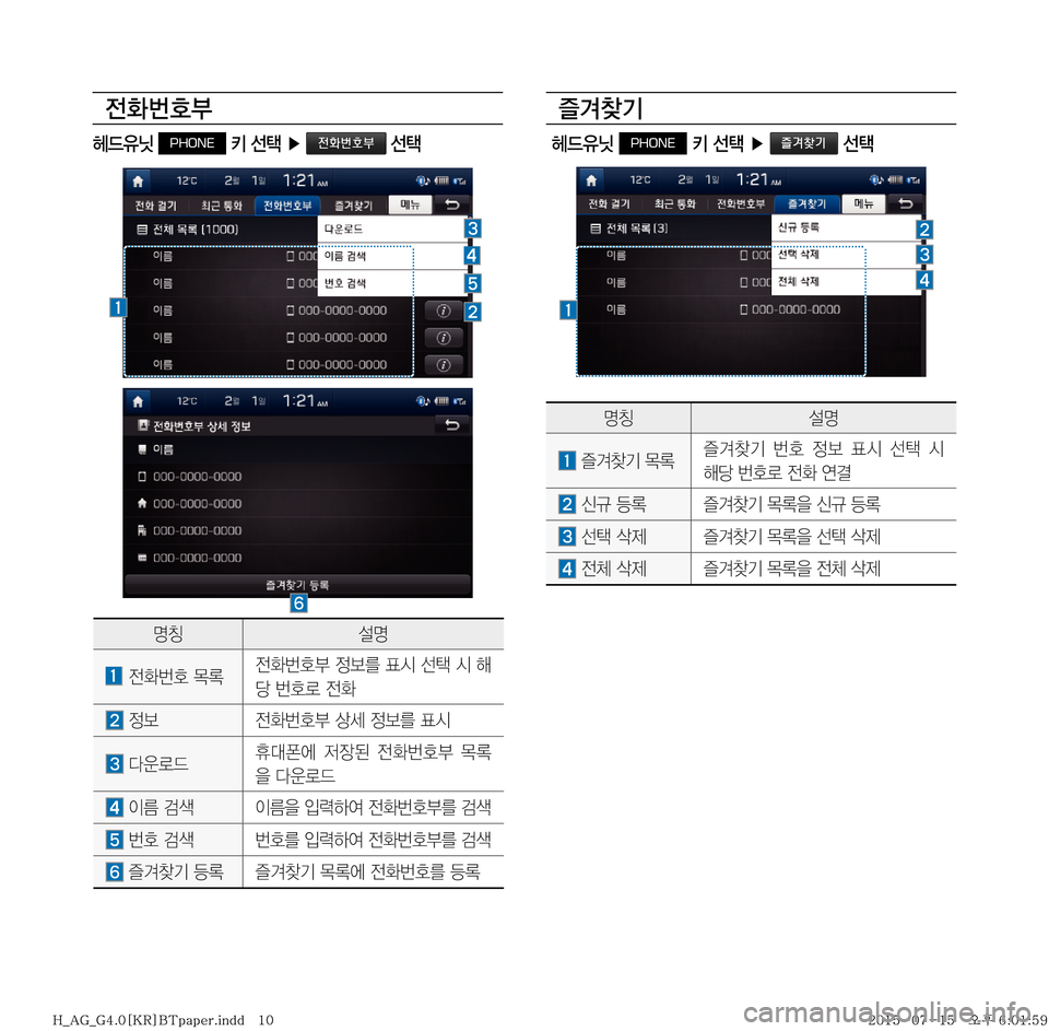 Hyundai Aslan 2015  아슬란 표준4 내비게이션 (in Korean) 
y
