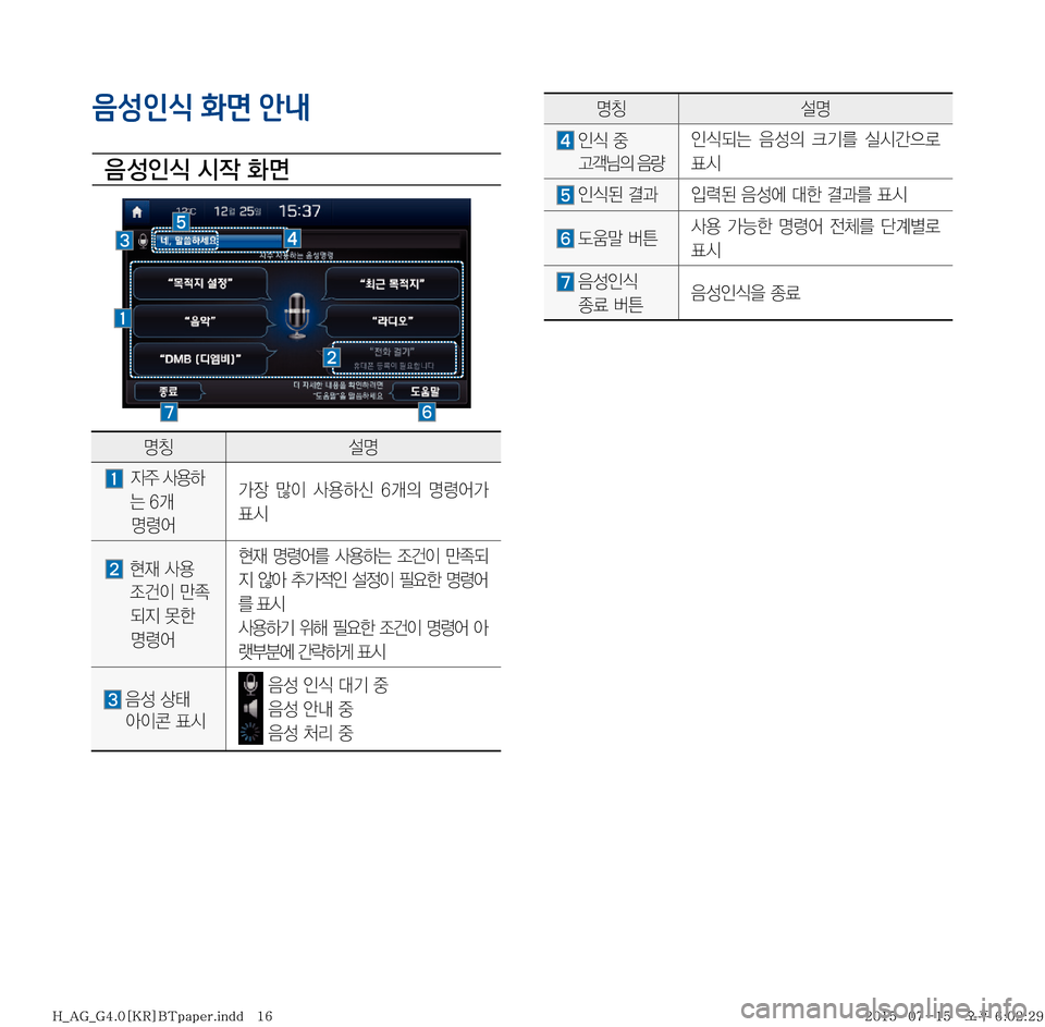 Hyundai Aslan 2015  아슬란 표준4 내비게이션 (in Korean) 음성인식 화면 안내

: 