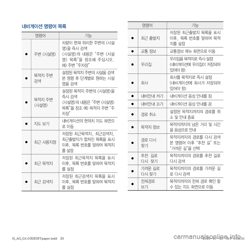 Hyundai Aslan 2015  아슬란 표준4 내비게이션 (in Korean) r:q
IÌ�zø	¯�~þ
zø	¯ ÝÞ
� 
±ø��	&¸z�0