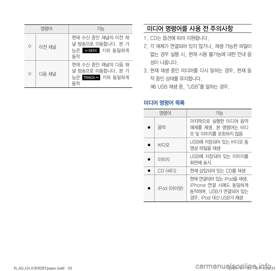 Hyundai Aslan 2015  아슬란 표준4 내비게이션 (in Korean) 