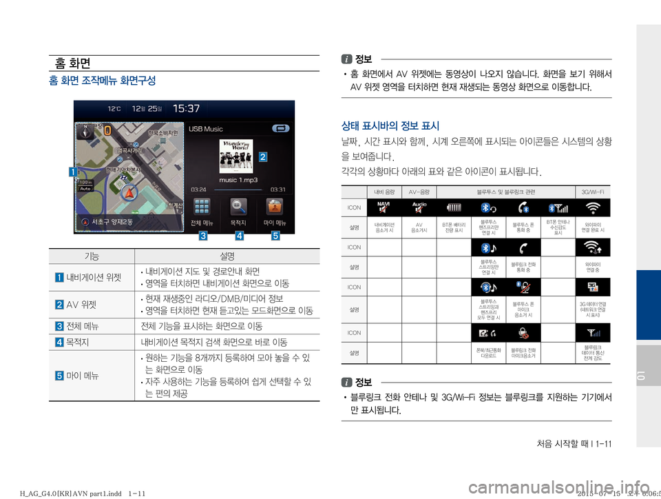 Hyundai Aslan 2015  아슬란 표준4 내비게이션 (in Korean) J
:�	&
Xá�x��*�����
01
ÝÞ¸z
�r:q
IÌ�
$
‡�
· r:q
IÌ�
Ñ(�Â�ƒý	‰r�
v
�
· 	Ô	É
8� –Þv�r:q
IÌ�
v
5ý�
I2
��"�7�
$
‡ �
· 

