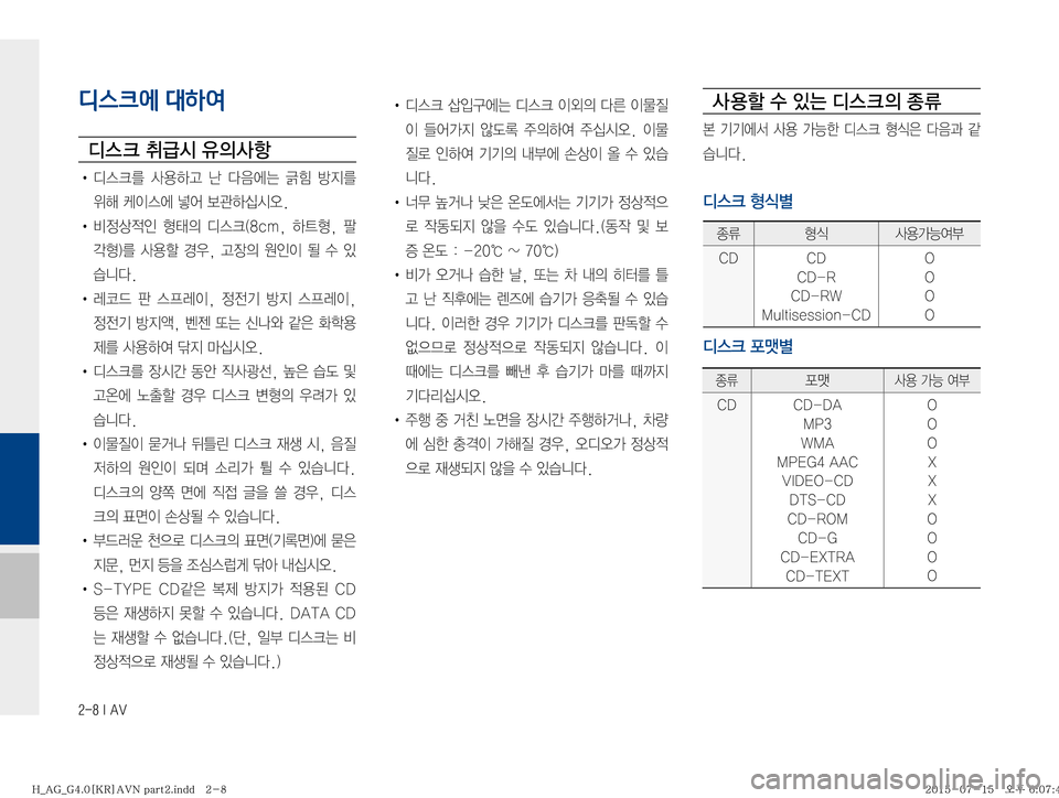 Hyundai Aslan 2015  아슬란 표준4 내비게이션 (in Korean) �����*��"�7
디스크에 대하여
c	 