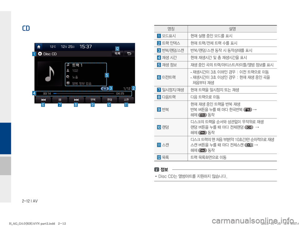 Hyundai Aslan 2015  아슬란 표준4 내비게이션 (in Korean) ������*��"�7
CD zŸ¸z
�}X´	& 

d�	*ï�
º
K�}X3�´	&
�_Ñ�
K	� 

d�_Ñ�
yS�_Ñ�û3�´	&
� 