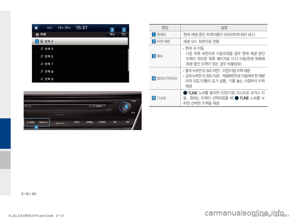 Hyundai Aslan 2015  아슬란 표준4 내비게이션 (in Korean) ������*��"�7
zŸ¸z
�

d‹

d�
d¤�
º
K�_Ñ
I4
I�Þ
IÄ
I_:	¯�´	&
�
I
y�áa
d¤�}X�
v
5ý�
y

�kÏ
�
· 

d�‹�
I2�

