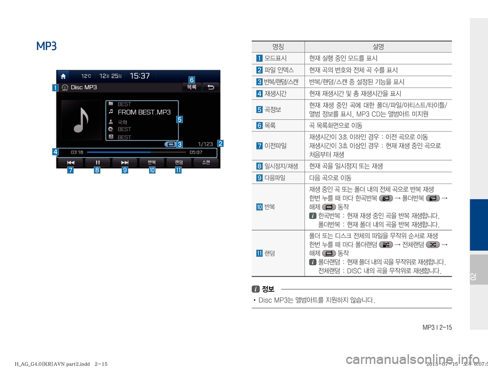 Hyundai Aslan 2015  아슬란 표준4 내비게이션 (in Korean) �.�1���*�����
02
MP3  zŸ¸z
�}X´	& 

d�	*ï�
º
K�}X3�´	&
�u
L�
K	� 

d�