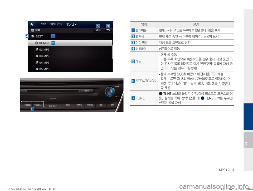 Hyundai Aslan 2015  아슬란 표준4 내비게이션 (in Korean) �.�1���*�����
02
zŸ¸z
�«

I4�

d�´	&:Š�
S×�~þ
I�¨ã;�«

I4
8�´	&
�

d‹

d�
d¤�
º
K�‹�
I4	À�Þ
IÄ
I_:	¯�´	&
�
I
y�áa
d¤�