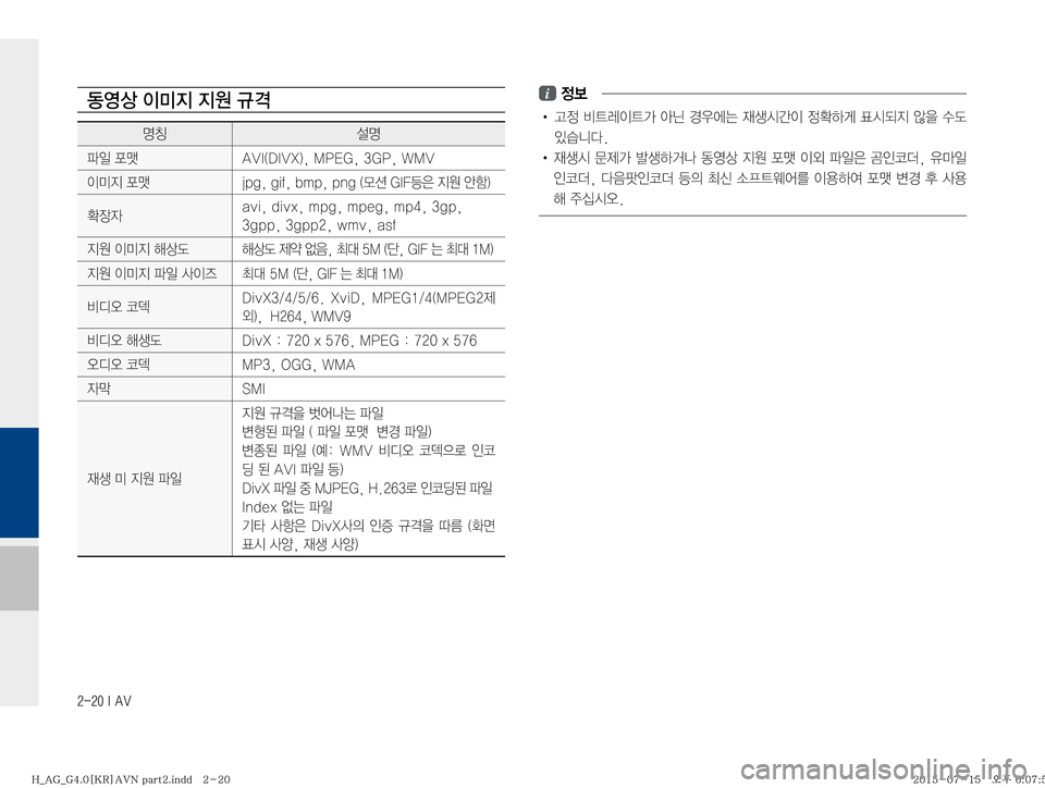 Hyundai Aslan 2015  아슬란 표준4 내비게이션 (in Korean) ������*��"�7
2	