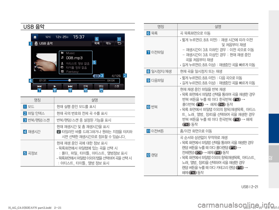 Hyundai Aslan 2015  아슬란 표준4 내비게이션 (in Korean) �6�4�#��*�����
02
zŸ¸z
�~þ‹�~þ
v
5ý�
I2�
�
I
yu
L �
· 
ãq�¾0v�	���a�·E�
���
d¤�	&@	À�nÄ�
I
y�
����������������������