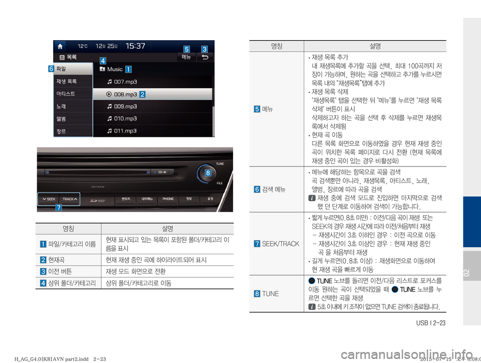 Hyundai Aslan 2015  아슬란 표준4 내비게이션 (in Korean) �6�4�#��*�����
02
zŸ¸z
�kÏ��
· �

d¤�~þ�v>�
r� 
d