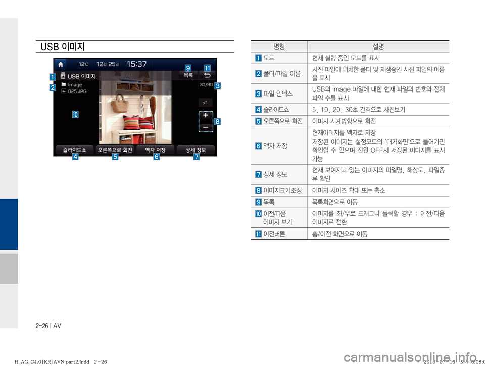 Hyundai Aslan 2015  아슬란 표준4 내비게이션 (in Korean) ������*��"�7
�6�4�#�
I