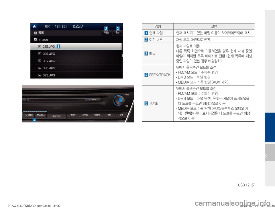 Hyundai Aslan 2015  아슬란 표준4 내비게이션 (in Korean) �6�4�#��*�����
02
zŸ¸z
�

d�u
L 

d�