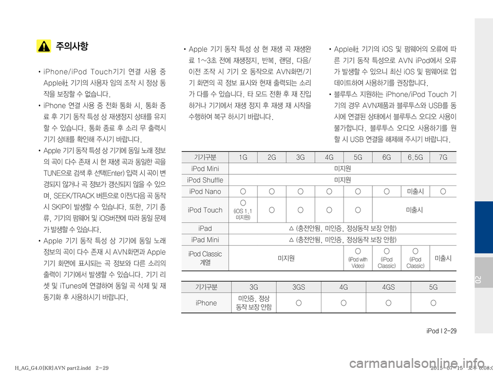 Hyundai Aslan 2015  아슬란 표준4 내비게이션 (in Korean) �J�1�P�E��*�����
02
��

