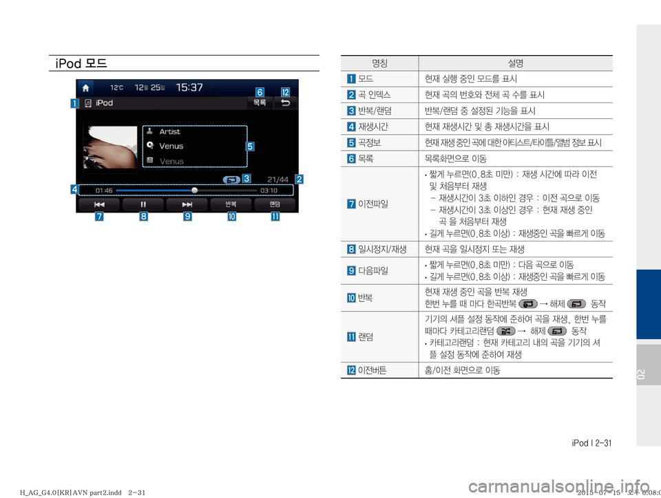 Hyundai Aslan 2015  아슬란 표준4 내비게이션 (in Korean) �J�1�P�E��*�����
02
�J�1�P�E�} X�zŸ¸z
�}X

d�	*ï�
º
K�}X3�´	&
��