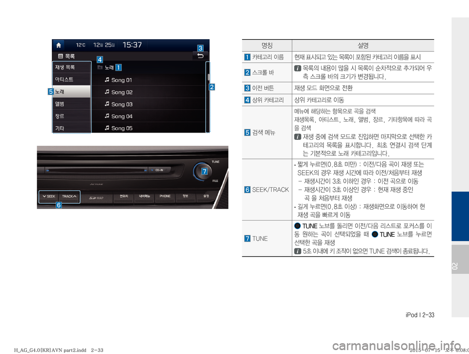 Hyundai Aslan 2015  아슬란 표준4 내비게이션 (in Korean) �J�1�P�E��*�����
02
zŸ¸z
� *Š;�
I4�

d�´	&:Š�
S×�~þ
I�¨ã;� *Š;�
I4
8�´	&
�	ü��Ä�~þ
D�r


I�F
8�	&�~þ
I�ý0
x
5ý�v>:	