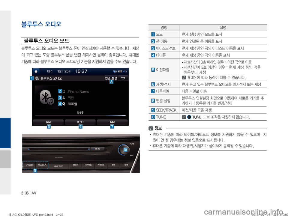 Hyundai Aslan 2015  아슬란 표준4 내비게이션 (in Korean) ������*��"�7
zŸ¸z
�}X�

d�	*ï�
º
K�}X3�´	&
�ª�
I4� 

d�	Ë~;�ª�
I4
8�´	&
� 	