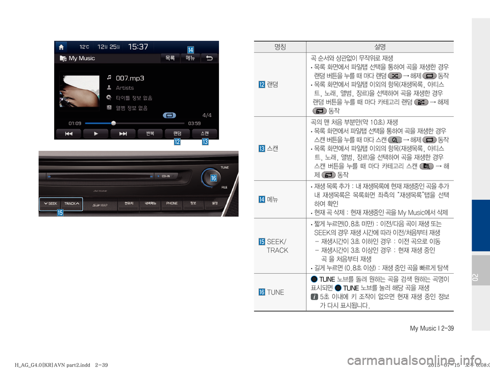Hyundai Aslan 2015  아슬란 표준4 내비게이션 (in Korean) �.�Z��.�V�T�J�D��*�����
02
zŸ¸z
�Ò‹�ý²	ì�š™	¹
I�–
X
$ý�
d¤
�
· ~þ�
v	À²�u
L�¶
8�>Þ	È�‹
8�
d¤à�ƒ

Ò�áa
8�¾3�