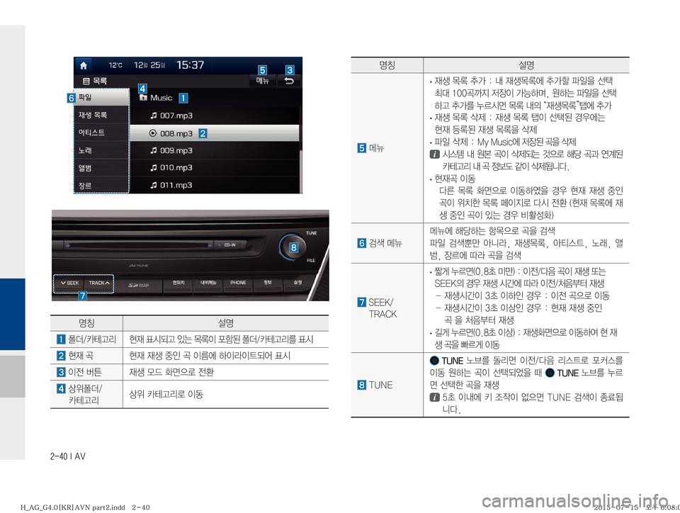 Hyundai Aslan 2015  아슬란 표준4 내비게이션 (in Korean) ������*��"�7
zŸ¸z
�kÏ�
· 
d¤�~þ�v>���r�
d¤~þ	À�v>á�u
L
8�¶�
m�����‹é
Ñ�
w
b
I�>ÞÞt�
�
Þ×�u
L
8�¶
ÞŠ�v>3�¾