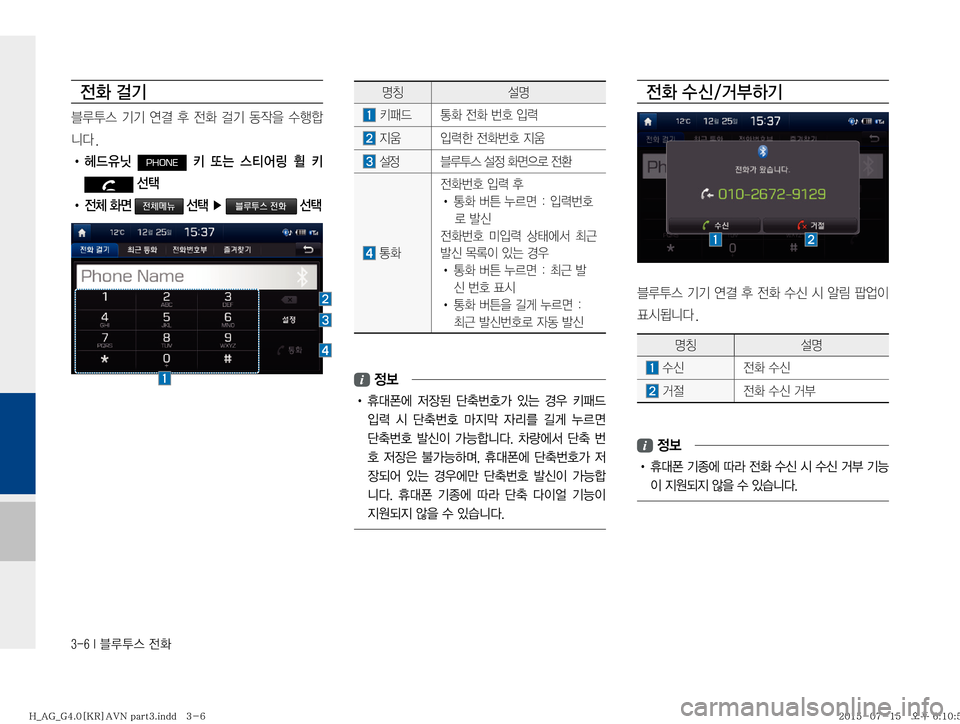 Hyundai Aslan 2015  아슬란 표준4 내비게이션 (in Korean) �����*�6H	�
y
�

y
�f