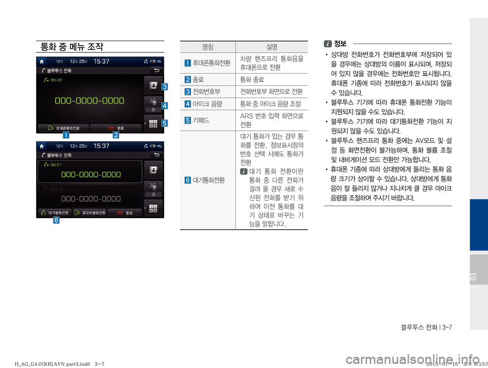 Hyundai Aslan 2015  아슬란 표준4 내비게이션 (in Korean) 6H	�
y
��*����
03
>
�
