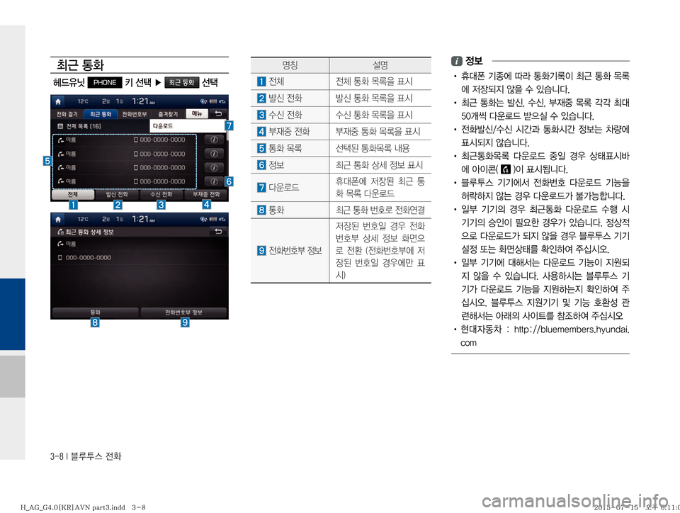 Hyundai Aslan 2015  아슬란 표준4 내비게이션 (in Korean) �����*�6H	�
y
�
m