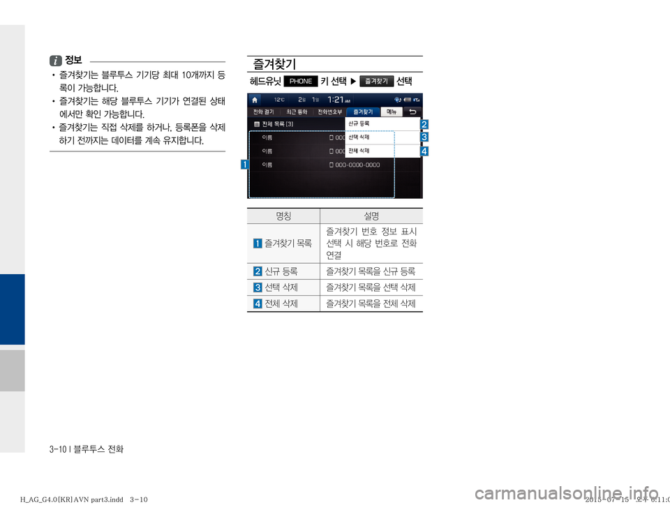 Hyundai Aslan 2015  아슬란 표준4 내비게이션 (in Korean) ������*�6H	�
y
�
i�

!