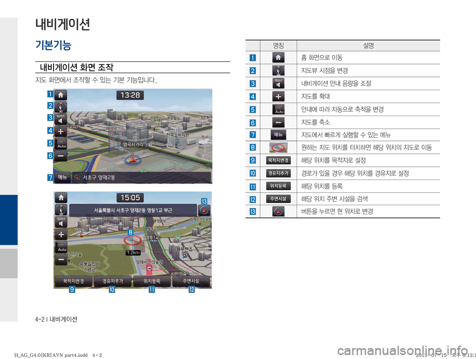 Hyundai Aslan 2015  아슬란 표준4 내비게이션 (in Korean) �����*�r:q
IÌ
내비게이션
기본기능
r:q
I