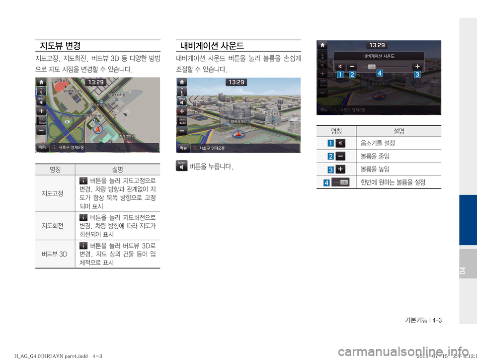 Hyundai Aslan 2015  아슬란 표준4 내비게이션 (in Korean) ÝÝÞ��*����
��04

