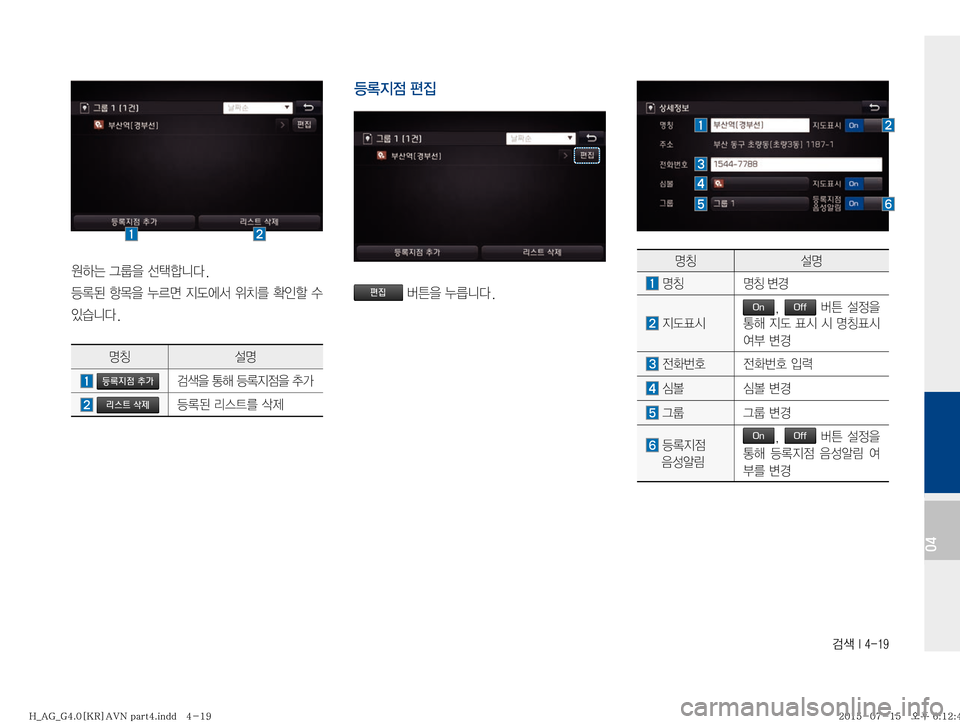 Hyundai Aslan 2015  아슬란 표준4 내비게이션 (in Korean) h
04

Þ×�Ò
8�¶ääî�
aþ;� æ~
8� ¾0v� 
Ñ(	À²� 
$–3� 

Ká� û�

S	#äî�
zŸ¸z
�등록지점 추가h
�리스트 삭제aþ;�;	_3�