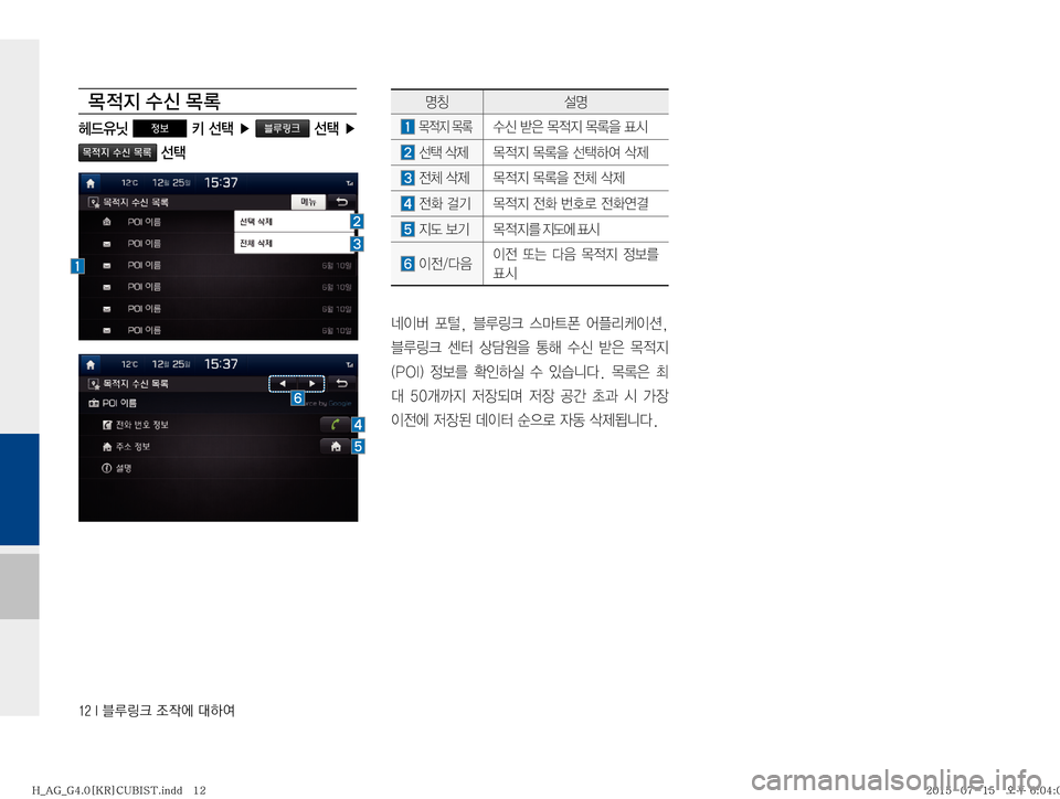 Hyundai Aslan 2015  아슬란 표준4 블루링크. UVO (in Korean) ����*�6Bü�
‘
X	À��Þ	È
~ 
x
