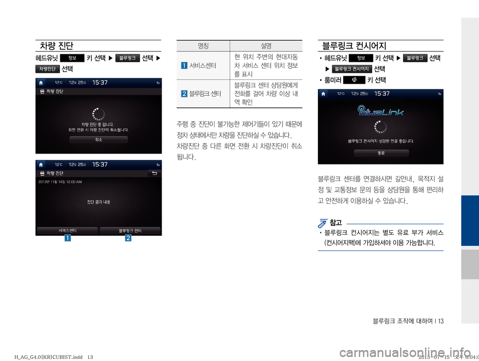 Hyundai Aslan 2015  아슬란 표준4 블루링크. UVO (in Korean) 6Bü�
‘
X	À��Þ	È��*���
0 