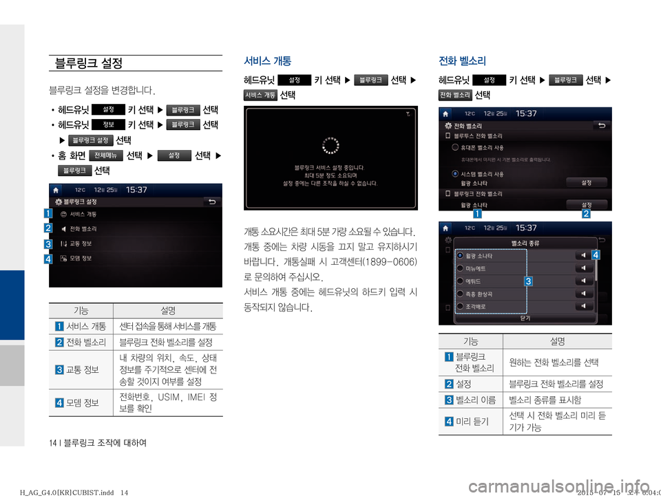 Hyundai Aslan 2015  아슬란 표준4 블루링크. UVO (in Korean) ����*�6Bü�
‘
X	À��Þ	È
6B
