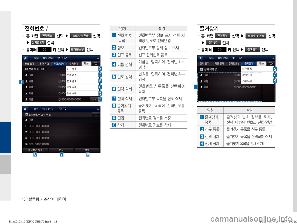 Hyundai Aslan 2015  아슬란 표준4 블루링크. UVO (in Korean) ����*�6Bü�
‘
X	À��Þ	È

y
