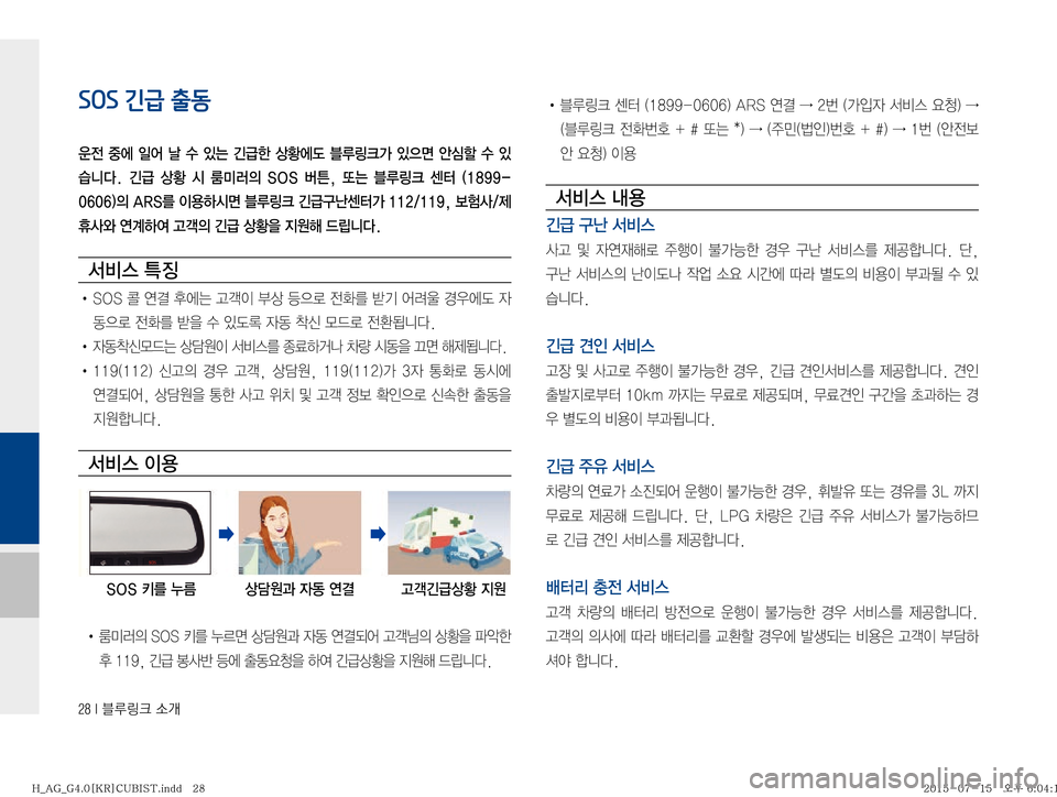 Hyundai Aslan 2015  아슬란 표준4 블루링크. UVO (in Korean) ����*�6Bü�×P
SOS 긴급 출동


y� 
