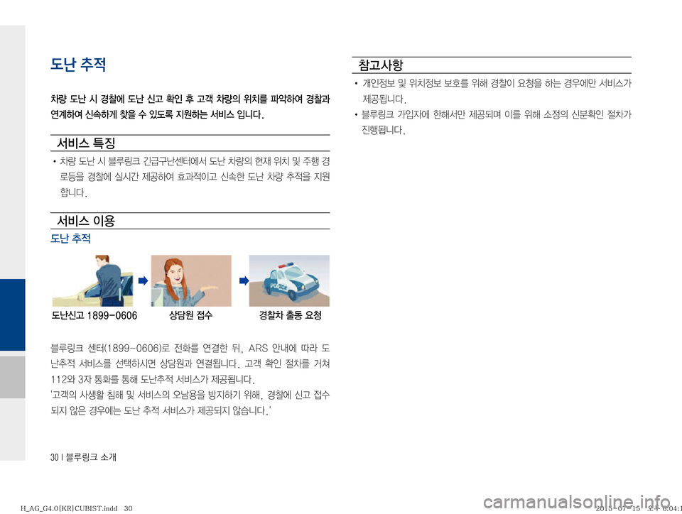 Hyundai Aslan 2015  아슬란 표준4 블루링크. UVO (in Korean) ����*�6Bü�×P
도난 추적
0