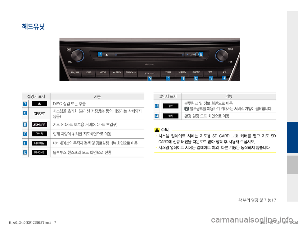 Hyundai Aslan 2015  아슬란 표준4 블루링크. UVO (in Korean) ?�
D�zŸ�Â�ÝÞ��*��
헤드유닛
¸z²�´	&ÝÞ
�%�*�4�$�—
Q�˜×�vy
RESET	&	.
8�aÝ
��	Ð;Ç�
w
bÑà�a
D�k};×�
	‹
:�


Ñ(��4�% X�
