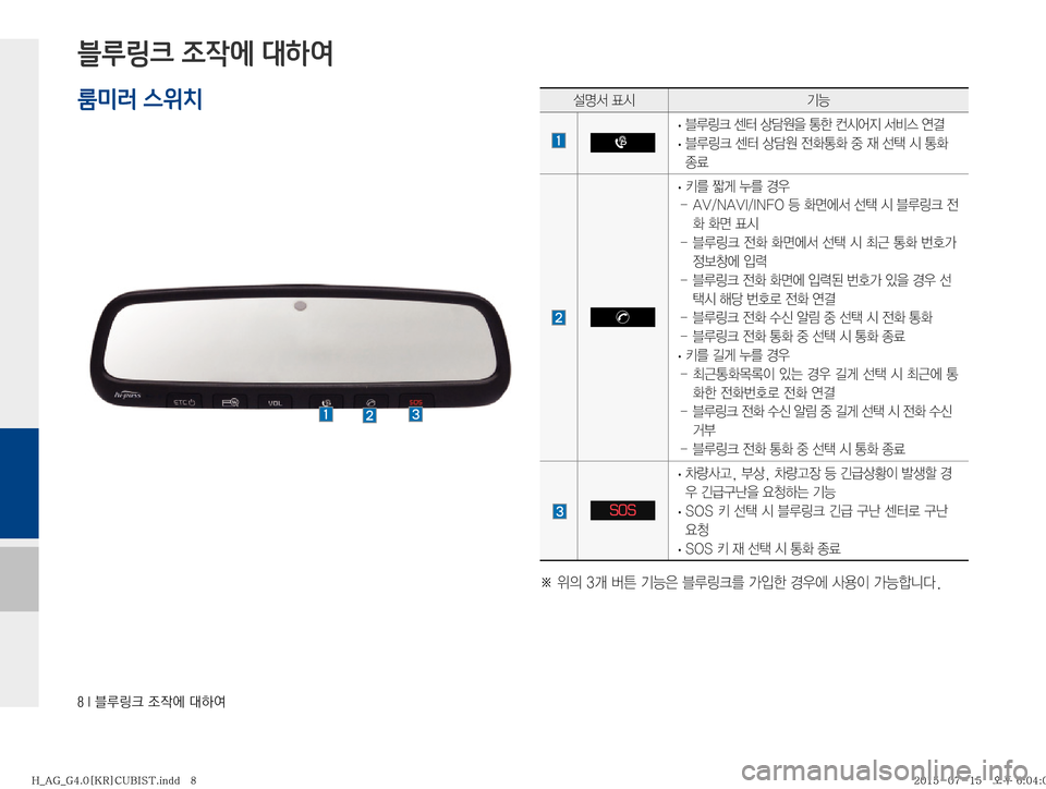 Hyundai Aslan 2015  아슬란 표준4 블루링크. UVO (in Korean) ���*�6Bü�
‘
X	À��Þ	È
블루링크 조작에 대하여
¸z²�´	&ÝÞ
�
· 6Bü�Ã �šø

8�>à�¶	&	¯
Ñ�²:	�	Ë~
�
· �
6Bü�Ã �šø
