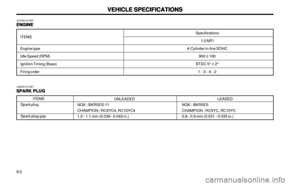 Hyundai Atos 2002  Owners Manual VEHICLE SPECIFICATIONS
VEHICLE SPECIFICATIONS VEHICLE SPECIFICATIONS
VEHICLE SPECIFICATIONS
VEHICLE SPECIFICATIONS
9-2
J090A01X-GAT SPARK PLUG
SPARK PLUG SPARK PLUG
SPARK PLUG
SPARK PLUG
ITEMS
Spark p