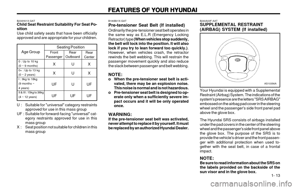 Hyundai Atos 2002  Owners Manual FEATURES OF YOUR HYUNDAI
FEATURES OF YOUR HYUNDAI FEATURES OF YOUR HYUNDAI
FEATURES OF YOUR HYUNDAI
FEATURES OF YOUR HYUNDAI
  1- 13
B240A03F-AAT SUPPLEMENTAL RESTRAINT (AIRBAG) SYSTEM (If installed)
