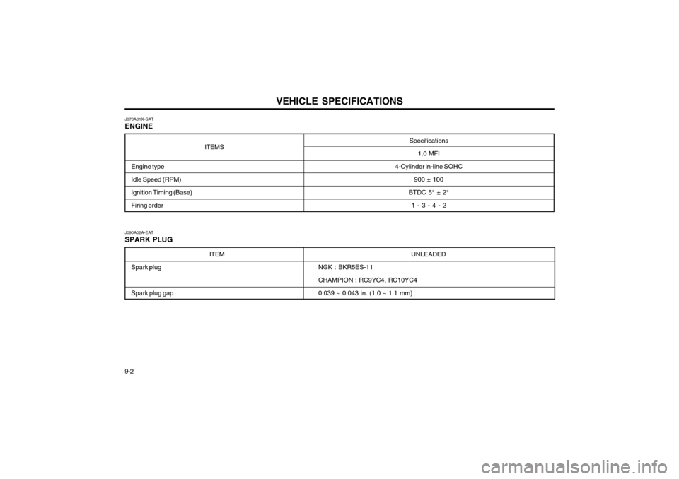 Hyundai Atos 2002  Owners Manual VEHICLE SPECIFICATIONS
9-2 J070A01X-GAT ENGINE
ITEMS
Engine type Idle Speed (RPM)Ignition Timing (Base)Firing order Specifications
1.0 MFI
4-Cylinder in-line SOHC 900 ± 100
BTDC 5° ± 2°
1 - 3 - 4 