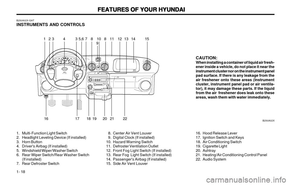 Hyundai Atos 2002 Owners Manual FEATURES OF YOUR HYUNDAI
FEATURES OF YOUR HYUNDAI FEATURES OF YOUR HYUNDAI
FEATURES OF YOUR HYUNDAI
FEATURES OF YOUR HYUNDAI
1- 18
B250A02X-GAT INSTRUMENTS AND CONTROLS
1. Multi-Function Light Switch Hyundai Atos 2002 Owners Manual FEATURES OF YOUR HYUNDAI
FEATURES OF YOUR HYUNDAI FEATURES OF YOUR HYUNDAI
FEATURES OF YOUR HYUNDAI
FEATURES OF YOUR HYUNDAI
1- 18
B250A02X-GAT INSTRUMENTS AND CONTROLS
1. Multi-Function Light Switch