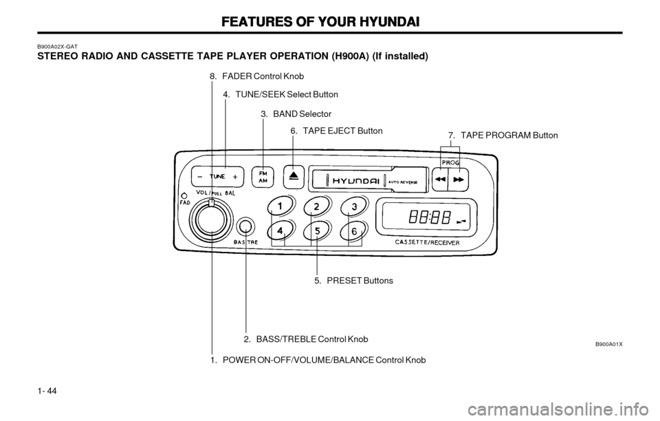 Hyundai Atos 2002  Owners Manual FEATURES OF YOUR HYUNDAI
FEATURES OF YOUR HYUNDAI FEATURES OF YOUR HYUNDAI
FEATURES OF YOUR HYUNDAI
FEATURES OF YOUR HYUNDAI
1- 44 B900A01X
B900A02X-GAT STEREO RADIO AND CASSETTE TAPE PLAYER OPERATION
