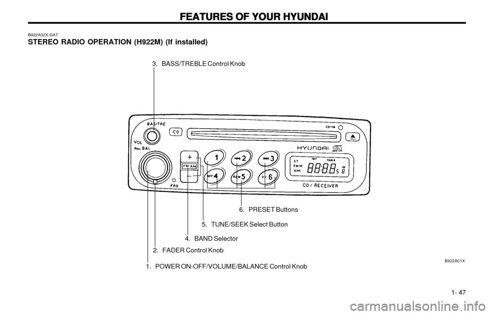 Hyundai Atos 2002  Owners Manual FEATURES OF YOUR HYUNDAI
FEATURES OF YOUR HYUNDAI FEATURES OF YOUR HYUNDAI
FEATURES OF YOUR HYUNDAI
FEATURES OF YOUR HYUNDAI
  1- 47
B922A01X
B922A02X-GAT STEREO RADIO OPERATION (H922M) (If installed)