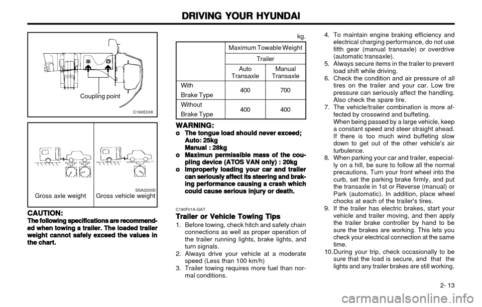 Hyundai Atos 2002  Owners Manual DRIVING YOUR HYUNDAI
DRIVING YOUR HYUNDAI DRIVING YOUR HYUNDAI
DRIVING YOUR HYUNDAI
DRIVING YOUR HYUNDAI
 2- 13
4. To maintain engine braking efficiency andelectrical charging performance, do not use 