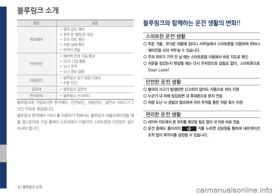 Hyundai Avante 2017  아반테AD 블루링크. UVO (in Korean) ����*�6Bü�×P
zŸ ¸z

z
!Ÿ�
z�•
‘�

!Ÿ�
z�™�	Ì?�™�
^ã
!Ÿ�
±0�
$–�

K
!Ÿ�0Ý�š�

K
!Ÿ�~
x
Ñ�
yà
	‰
y	‰!Ÿ�	À	¯Ô�